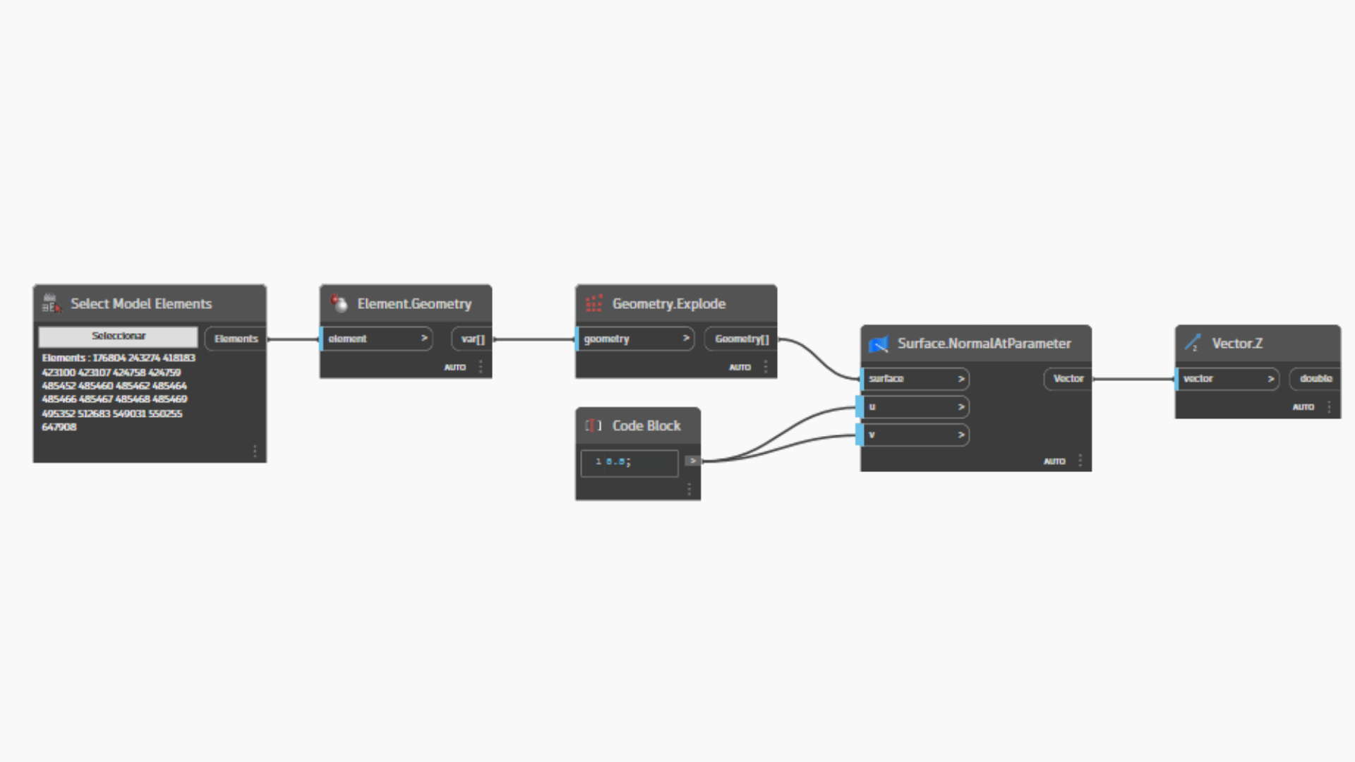 Dynamo para Revit